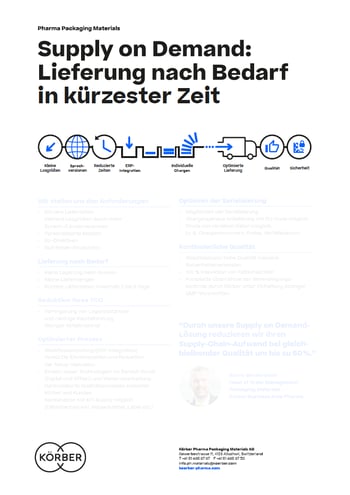 Cover_Koerber_mat_0010_Supply-on-demand_FL_DE