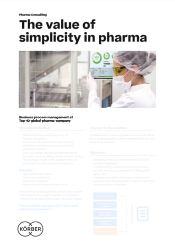 Cover_Koerber_con_0014_Business_Process_Management_CS_EN